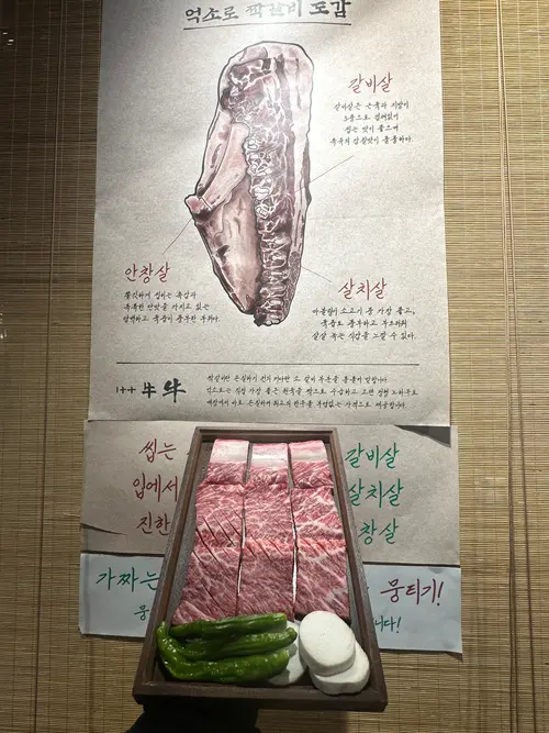 생갈비 2대 서비스 (50,000원 상당)